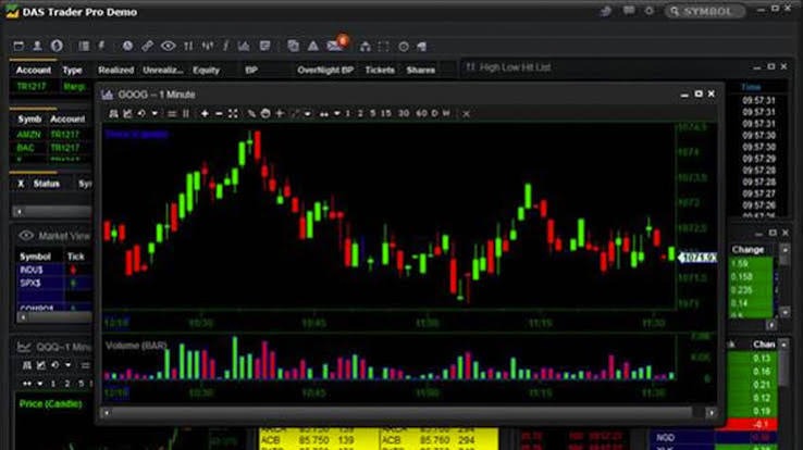 Mutual Fund Portfolio Tracker for Better Wealth Management Online